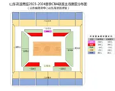 势不可挡的车在哪一章
